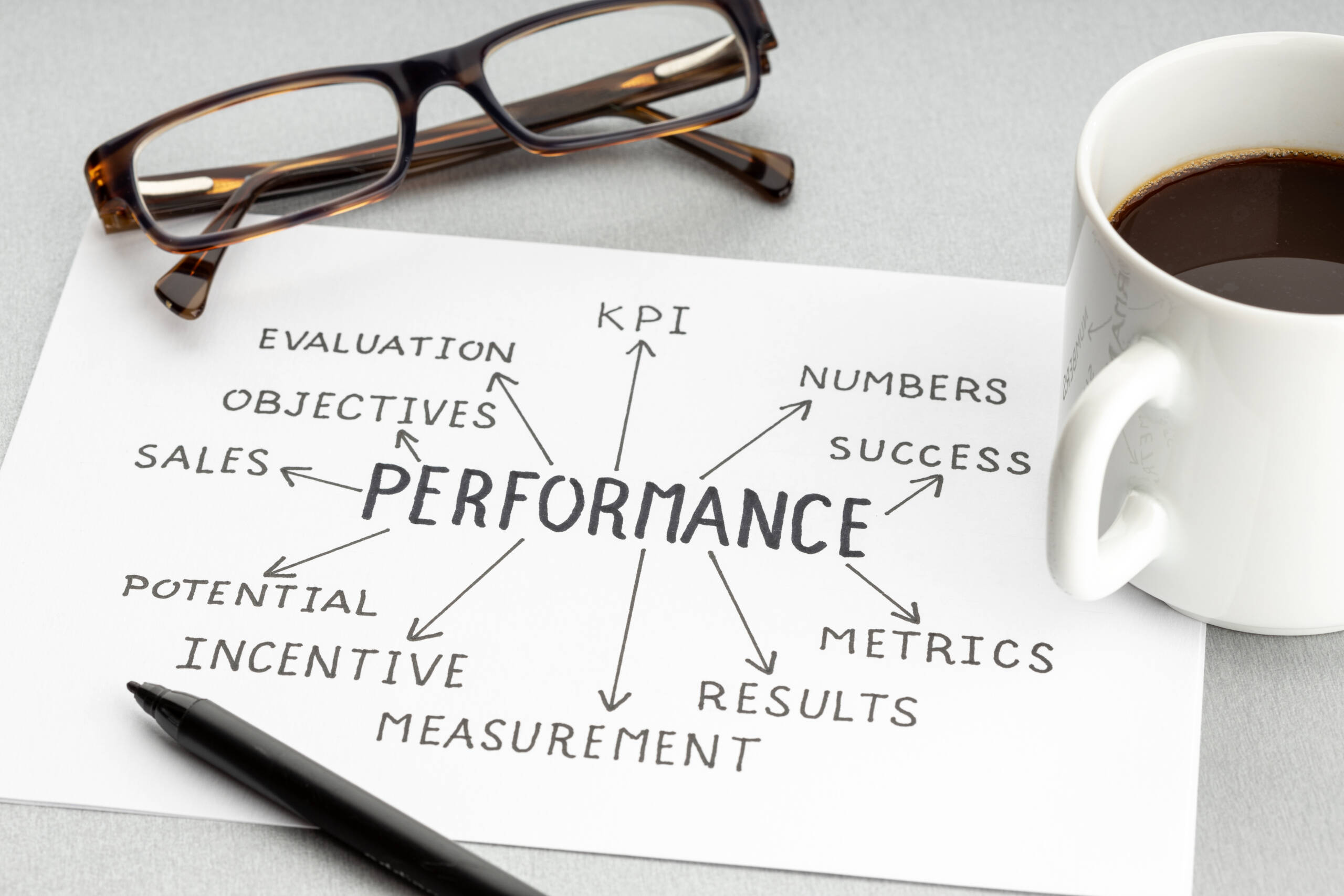 Performance Excellence